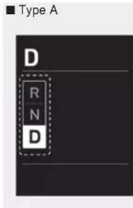 Type A D R N D