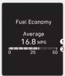 Genesis G70 (2020) - Average fuel economy/Instant fuel economy - 1