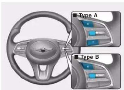 Type A Type B