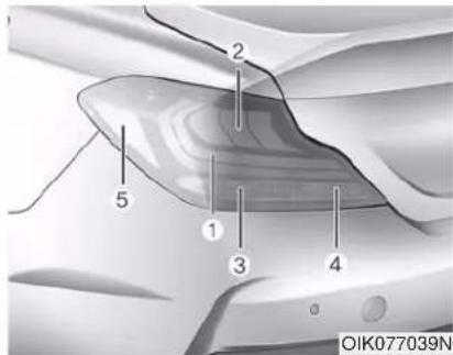 2 5 1 3 4 OIK077039N6