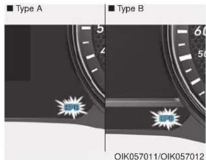 Type A Type B SP1 SP1 OIK057011/OIK057012