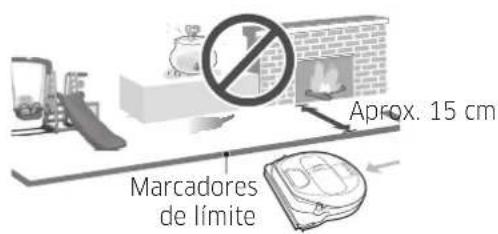 Aprox. 15 cm Marcadores de límite