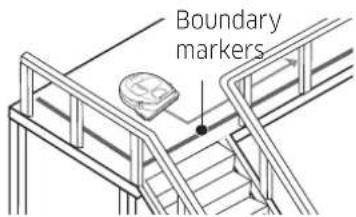 Boundary markers