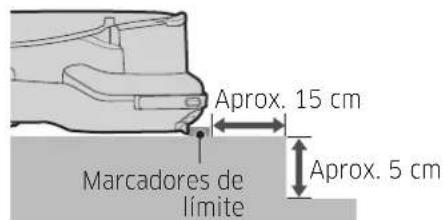 Aprox. 15 cm Marcadores de límite Aprox. 5 cm