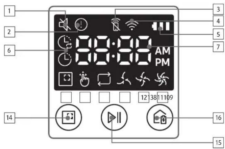 1 2 6 14 3 4 5 7 88:00 AM PM 12 38 11 109 16 15