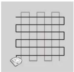 SAMSUNG SR10M7010UW - Limpieza localizada - 2