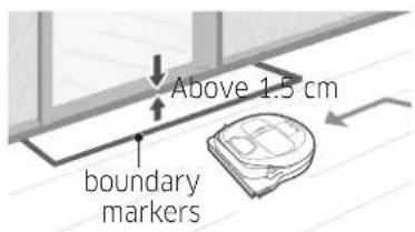 Above 1.5 cm boundary markers