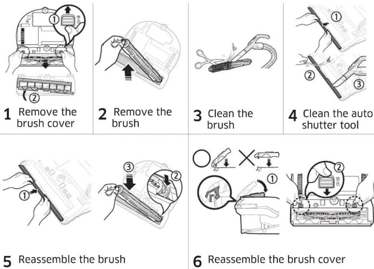 SAMSUNG SR10M7010UW - Cleaning the brush and Auto shutter tool - 1