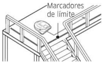 Marcadores de límite