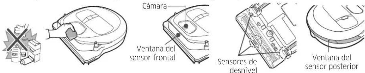 Cámara Ventana del sensor frontal Sensores de desnivel Ventana del sensor posterior