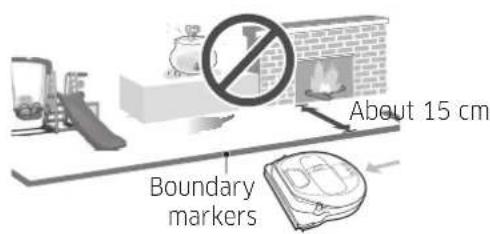 Boundary markers About 15 cm