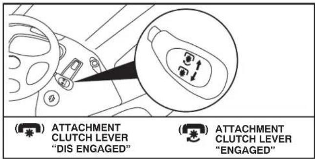 HUSQVARNA YTA22V46 - STOPPING (See Fig. 5) - 1