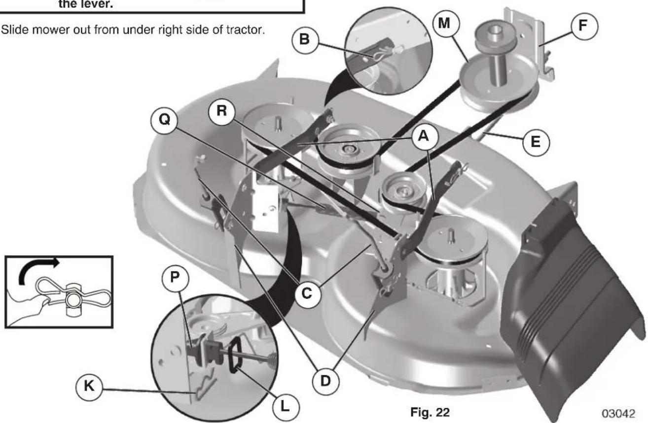 HUSQVARNA YTA22V46 - TO INSTALL MOWER (See Figs. 22-27) - 2