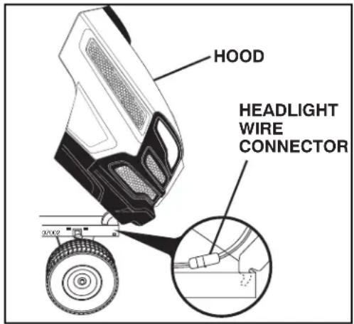 HUSQVARNA YTA22V46 - TO REMOVE HOOD AND GRILL ASSEMBLY (See Fig. 37) - 1