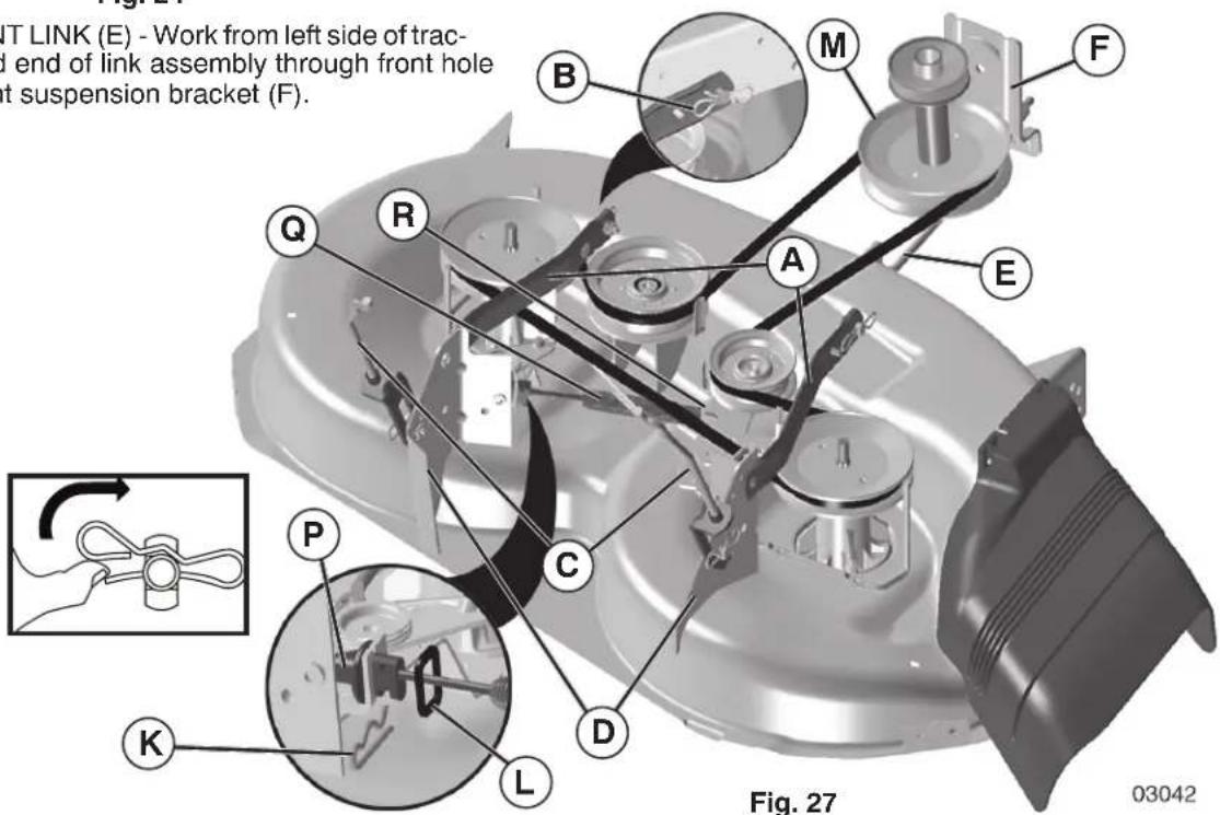 HUSQVARNA YTA22V46 - SERVICE AND ADJUSTMENTS - 5
