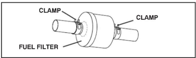 HUSQVARNA YTA22V46 - IN-LINE FUEL FILTER (See Fig. 19) - 1
