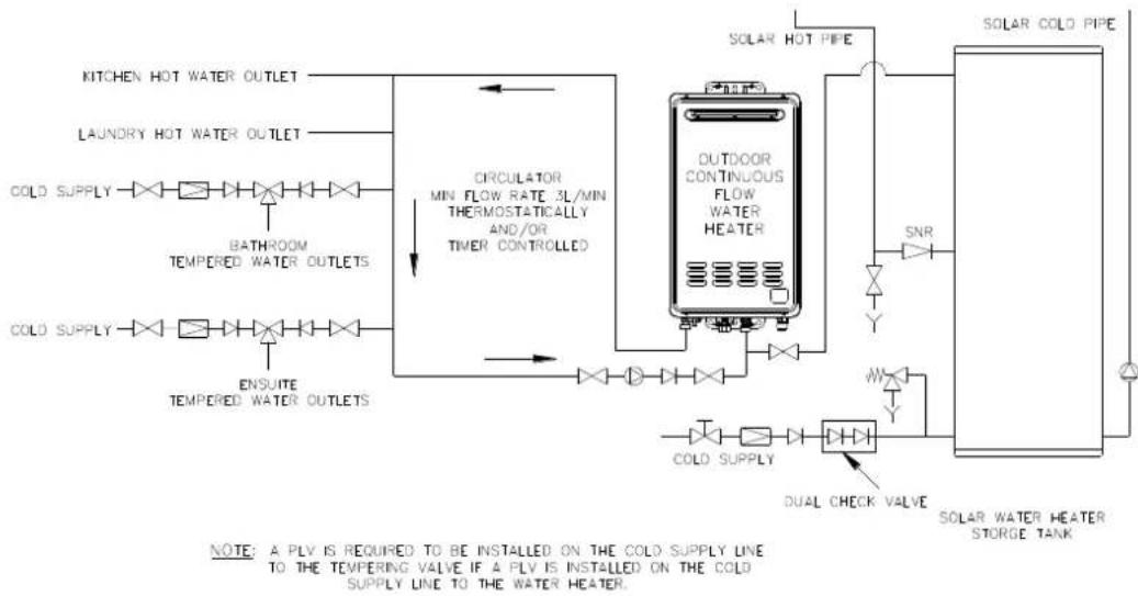 Rheem 511340 - Notes: - 1
