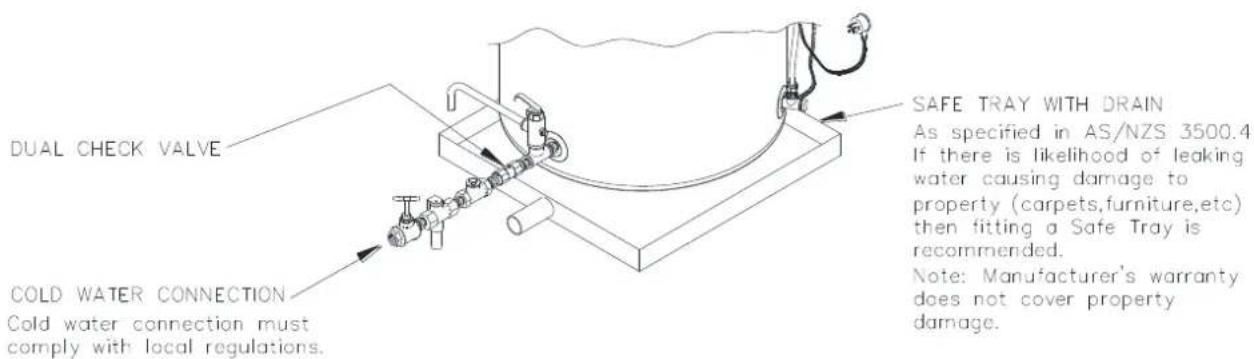 Rheem 511340 - SADDLING - PIPE WORK - 3