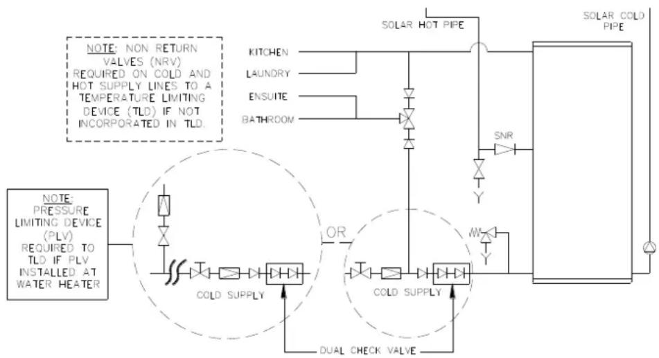 Rheem 511340 - HOT WATER DELIVERY - 1
