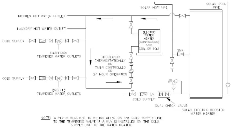 Rheem 511340 - In-tank electric boosting - 1