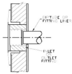 Rheem 511340 - WATER INLET AND OUTLET - 2