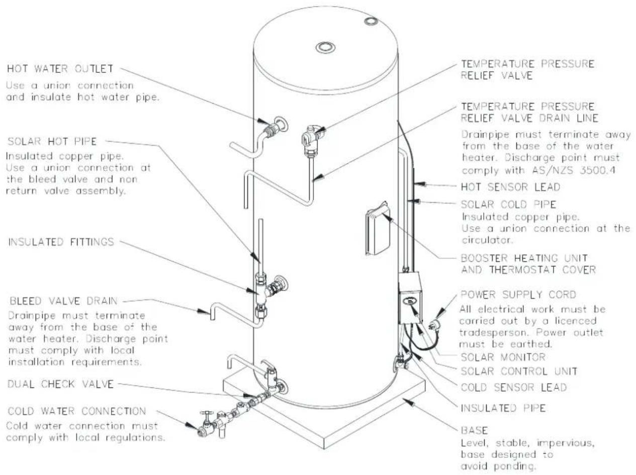 Rheem 511340 - SADDLING - PIPE WORK - 2