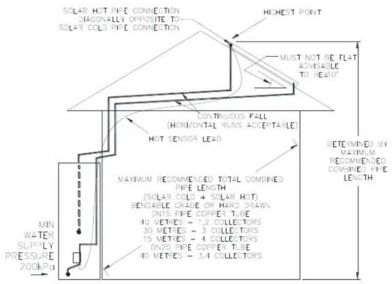 Rheem 511340 - Maximum Height to Collectors - 1