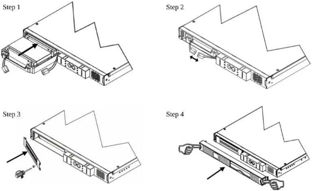 APC SUA750RMI1U - Mounting the UPS in a Rack - 7