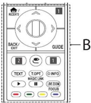LG OLED65B7D - (Voice recognition) - 1