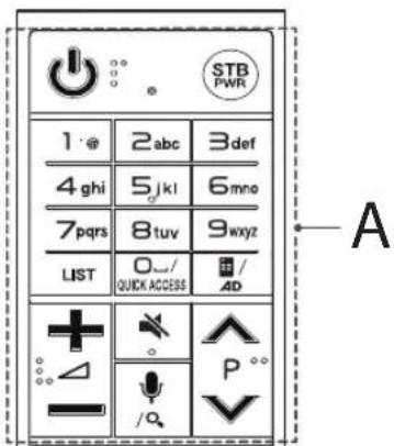 LG OLED65B7D - Magic remote functions - 1