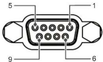 LG APB-10E - Ports description - 3