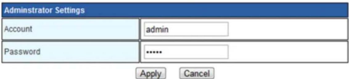 LG APB-10E - System Management - 2