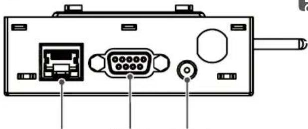 LG APB-10E - Ports description - 2