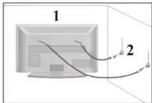 LG 37LD420N - CAREFUL INSTALLATION ADVICE - 1
