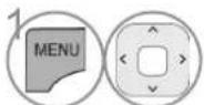 LG 37LD420N - ON-SCREEN MENU LANGUAGE / COUNTRY SELECTION - 3