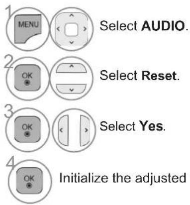 LG 37LD420N - AUDIO RESET - 3
