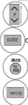 LG 37LD420N - Button Function in 8 Day Guide Mode - 5