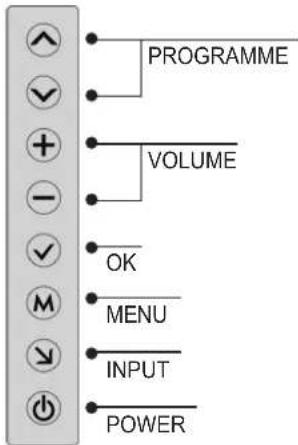 LG 37LD420N - CAUTION - 3