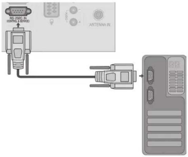 LG 37LD420N - RS-232C Setup - 1