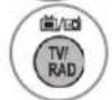 LG 37LD420N - Button Function in NOW/NEXT Guide Mode - 12