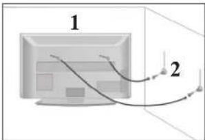 LG 37LD420N - CAREFUL INSTALLATION ADVICE - 1