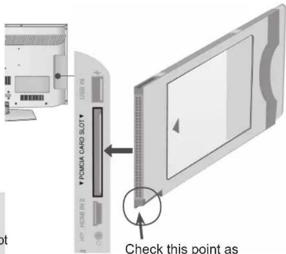 LG 37LD420N - INSERTION OF CI MODULE - 2