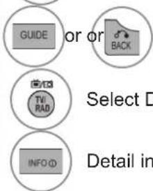 LG 37LD420N - Button Function in 8 Day Guide Mode - 6