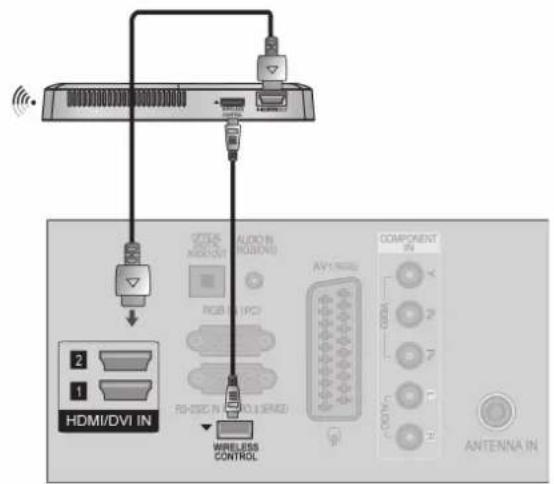 LG 32LD550N - 1 - 2