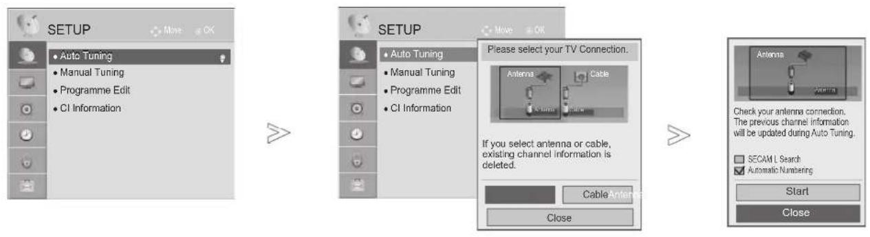 LG 32LD550N - If you want to select the Antenna, - 1