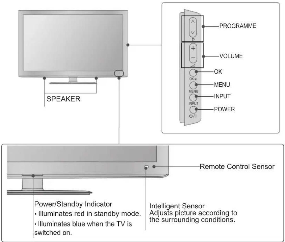 LG 32LD550N - CAUTION - 1