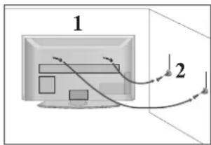 LG 32LD550N - CAREFUL INSTALLATION ADVICE - 1
