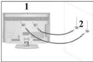 LG 32LD550N - CAREFUL INSTALLATION ADVICE - 2