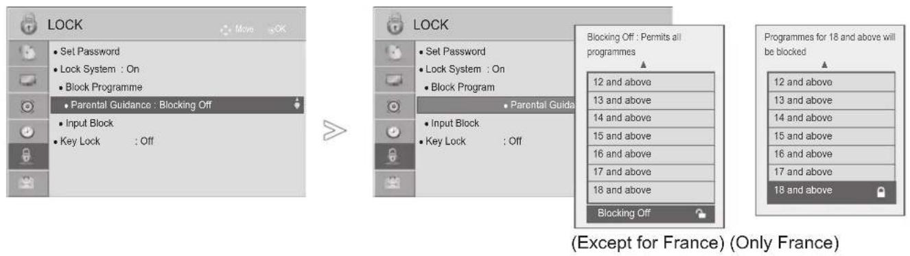 LG 32LD550N - PARENTAL CONTROL (IN DIGITAL MODE ONLY) - 1