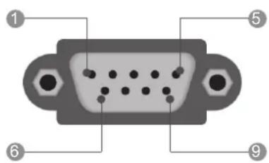 LG 50PK750N - Type of Connector; D-Sub 9-Pin Male - 1